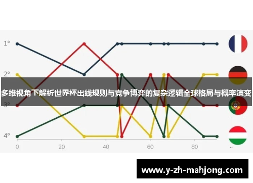 多维视角下解析世界杯出线规则与竞争博弈的复杂逻辑全球格局与概率演变